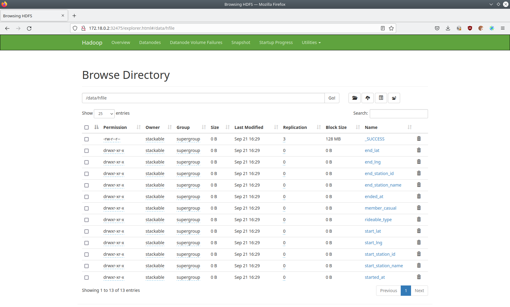 hdfs data hfile